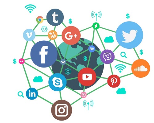 Social Media For Your Small Business and Choosing the Right Platform